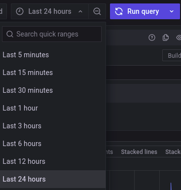 Setting the 24-hour query interval in Grafana — SHALB — Image